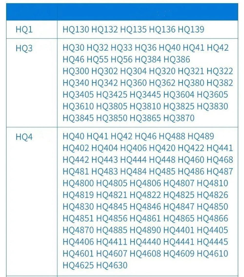필립스 전기면도기날 HQ56 헤드 면도날 호환 HQ912 HQ912 HQ3 HQ916 이미지 4