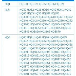 필립스 전기면도기날 HQ56 헤드 면도날 호환 HQ912 HQ912 HQ... 개봉기 | 실사용 후기 - 상품 이미지 4