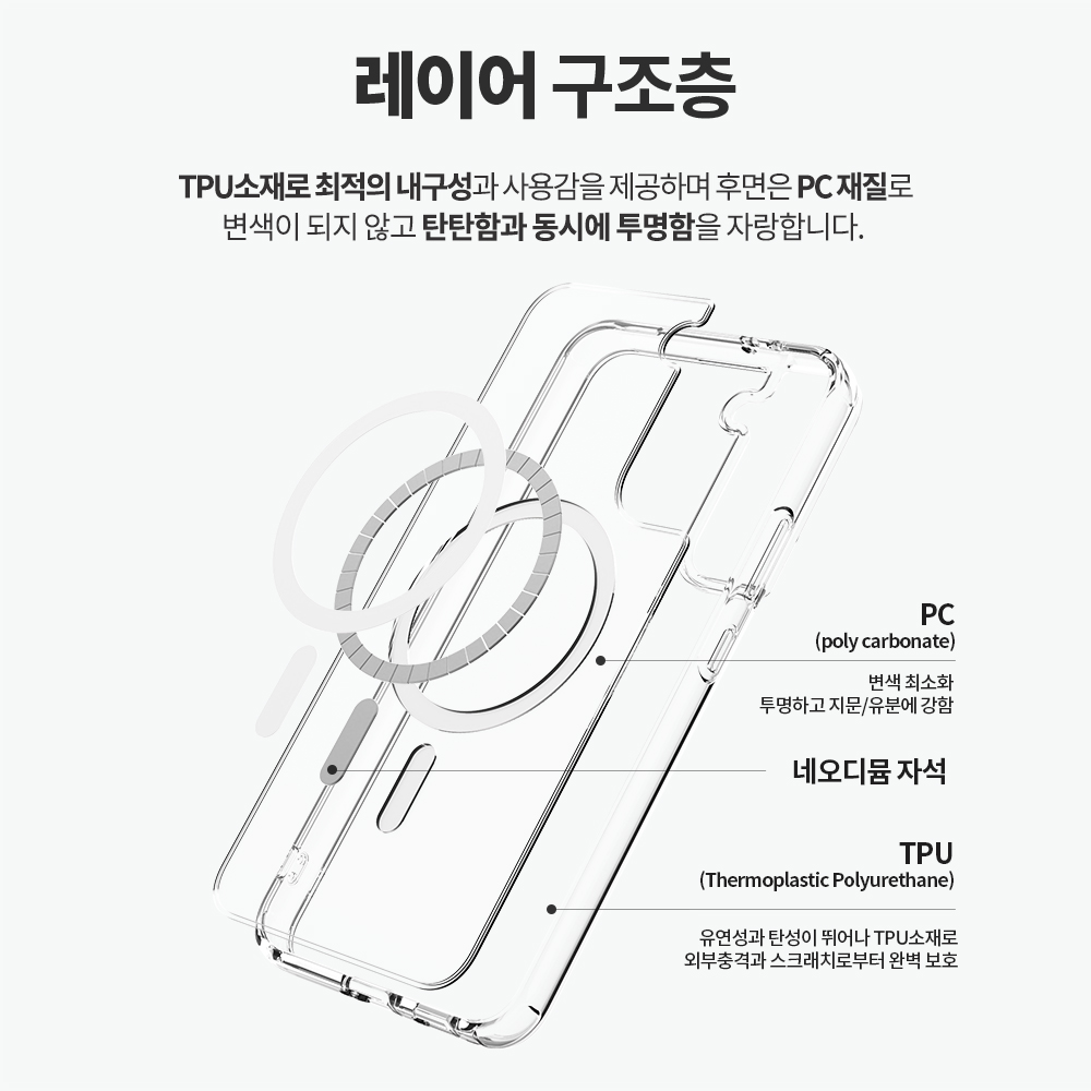 랩씨 맥세이프 케이스 2배 최강 자력 변색 방지 클리어 마그넷 커버 투명, 갤럭시S22 플러스 - 상세 이미지 4