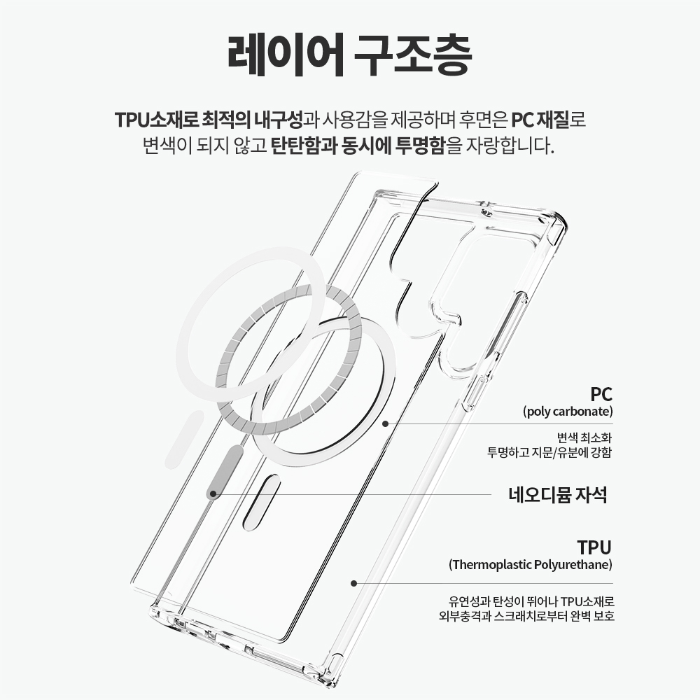 랩씨 맥세이프 케이스 2배 최강 자력 변색 방지 클리어 마그넷 커버 투명, 갤럭시S22 울트라 - 상세 이미지 4