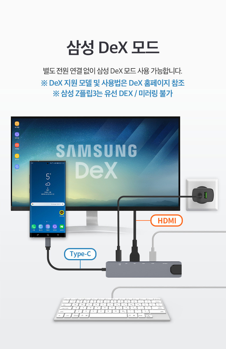 모락 프로토 8포트 Type-C DEX HDMI USB 3.0 이더넷 멀티 허브 C8HUB 판매처 상세 정보 이미지 4