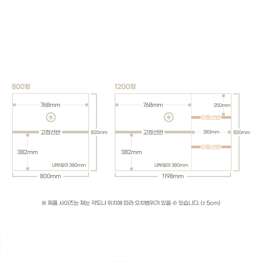 제니 높은 수납장 거실 안방 아파트 베란다 다용도실 작은 수납장 800형 핑크