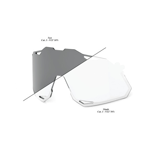 100% 백프로 고글 선글라스 렌즈 하이퍼크래프트XS Photochromic 변색 Clear/Smoke (69014-00008) - 상품 이미지