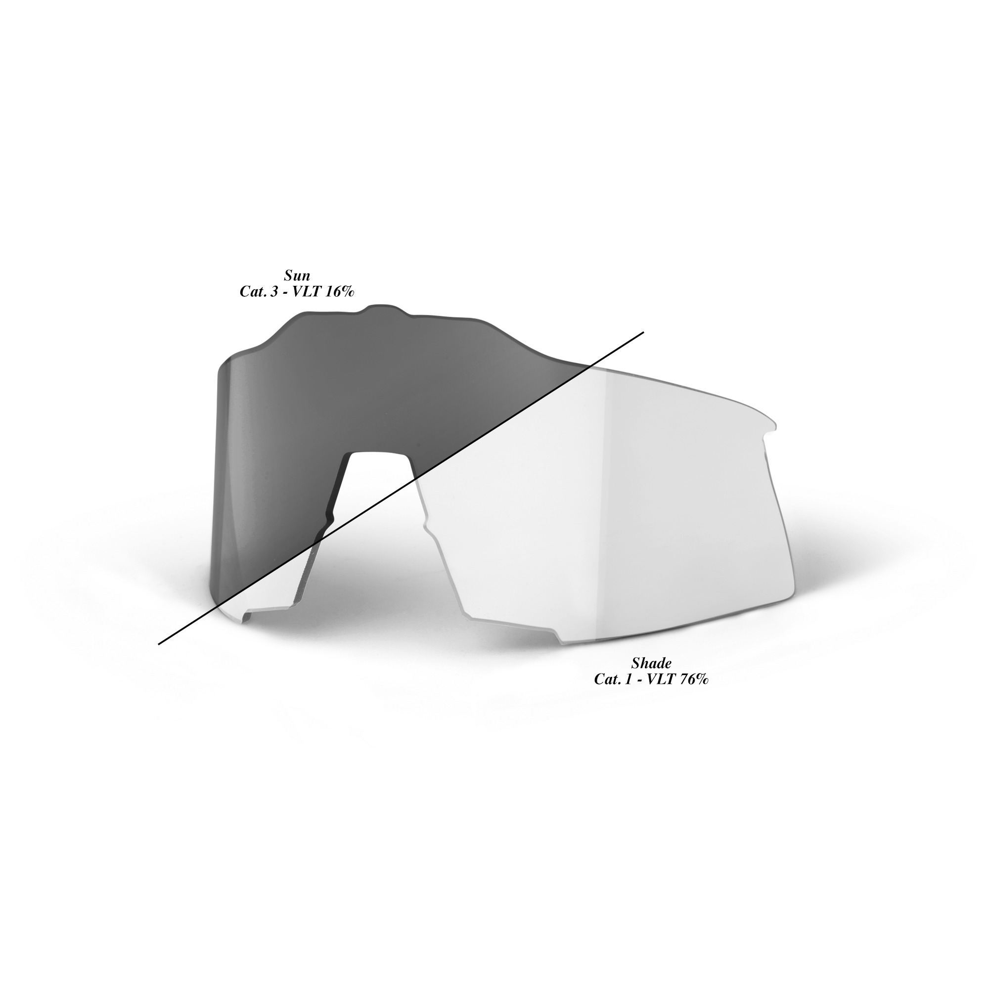 100% 백프로 고글 선글라스 렌즈 스피드크래프트 LL Photochromic Clear/Smoke 변색 (62001-802-01) - 상품 이미지