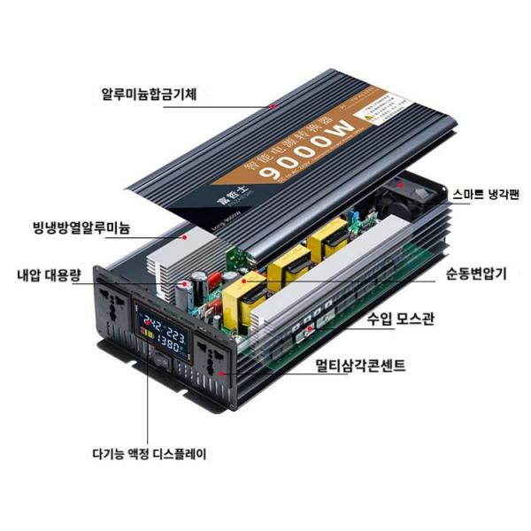 승용차용 DC 12V to AC 220V 10000W 차량용 인버터 디스플레이 차박 캠핑 자동차 화물차 대형차 버스 WX13000 이미지 6
