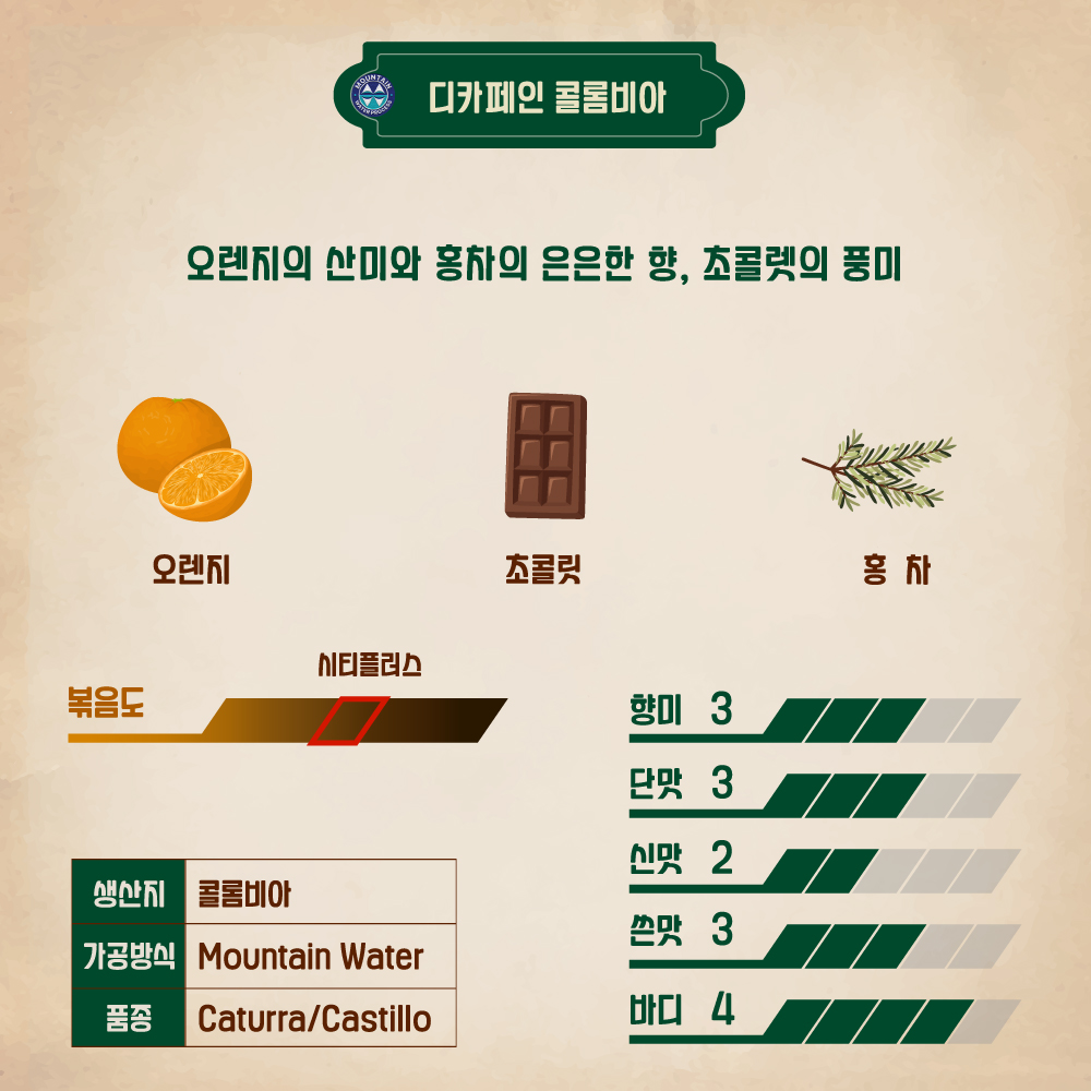 1kg 디카페인 콜롬비아 커피 원두 싱글오리진 당일 로스팅 갓볶은 홀빈 콩 분쇄 가루 - 상세 이미지 2