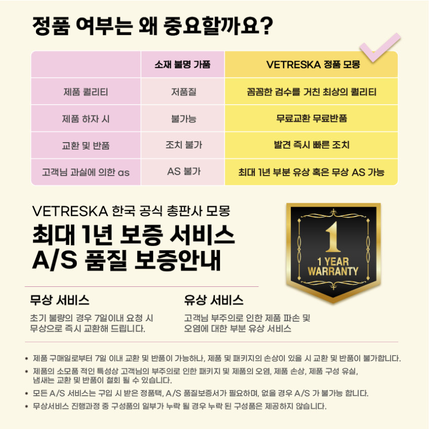 딸기 배낭 강아지 하네스 가슴줄 세트 XXS 판매처 상세 정보 이미지 3