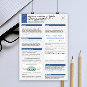 886 전지 사이즈 (78.8 x 109cm) 졸업포스터 ppt 템플릿 ... 솔직 후기 | 실사용자 리뷰 분석 - 상품 이미지 1