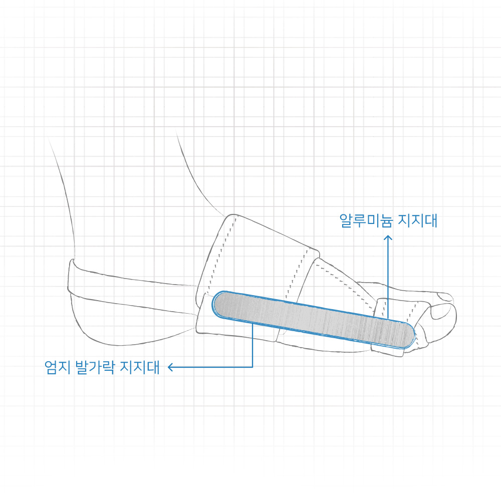 바디큐 닥터스 엄지 발가락 보호대 - 상세 이미지 2