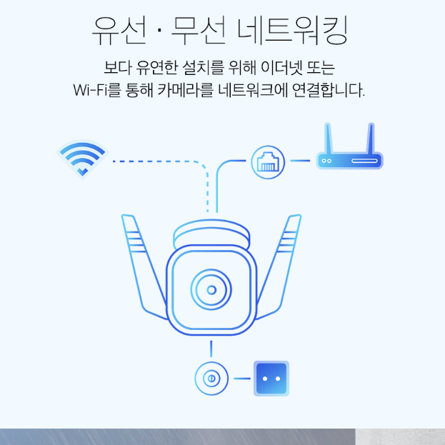 실시간 cctv 매장 업소용 cctv 아기 cctv 강아지 홈캠 - 상세 이미지 5