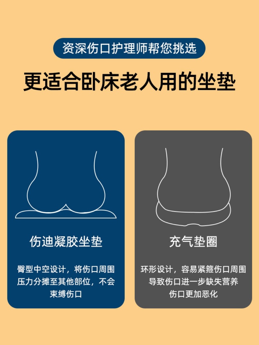 욕창방석 엉덩이 요양원 통기성 메모리폼 냉방석 - 상세 이미지 3