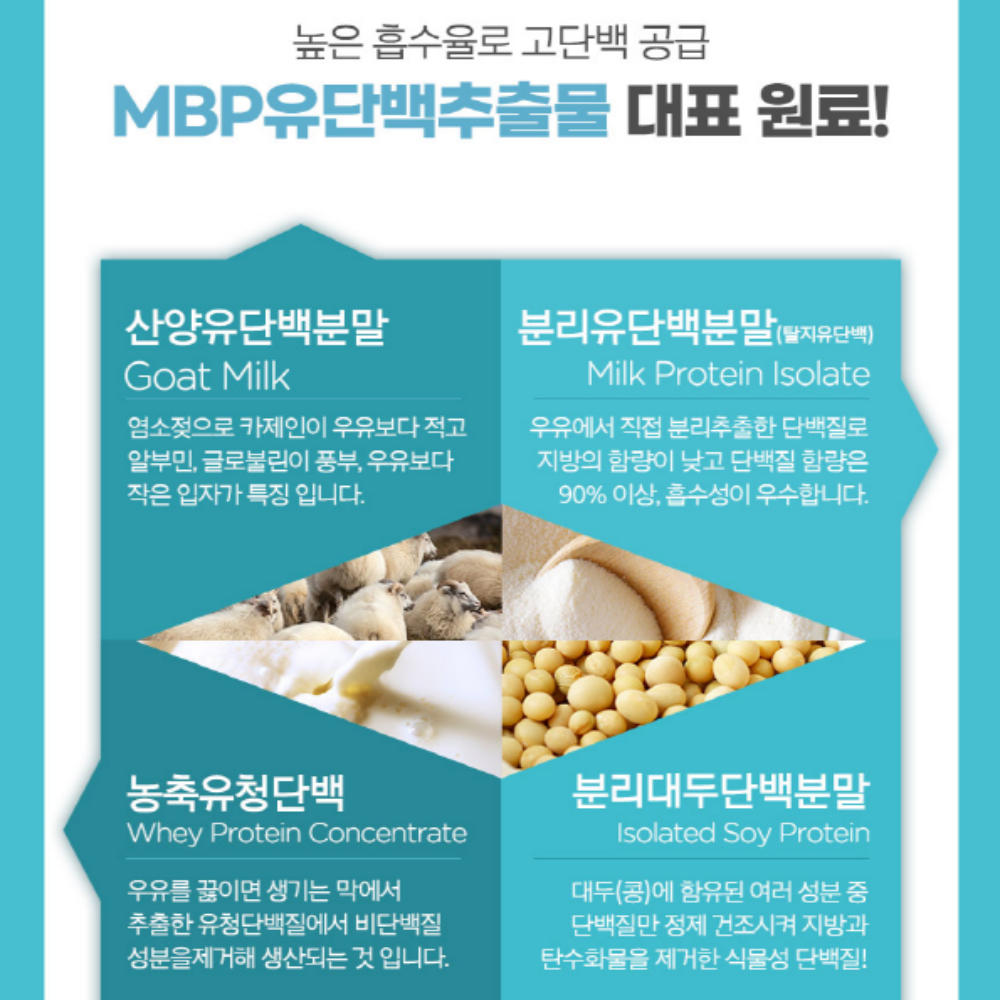 엠비피 MBP 유단백 산양유 가루 분말 - 상세 이미지 4