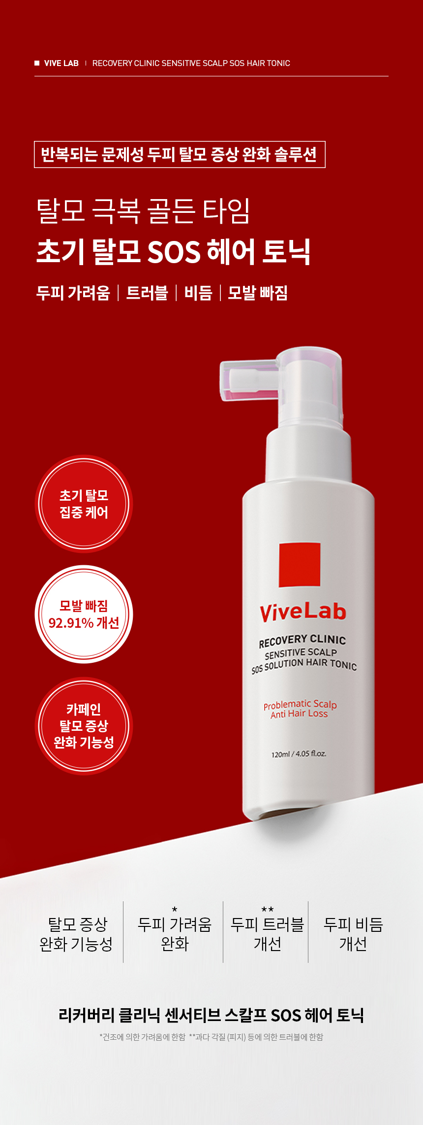 VIVELAB Recovery Clinic Sensitive Scalp SOS Solution Hair Tonic - description 9