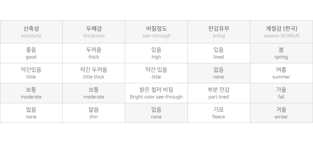 [MADE] 빅사이즈 55-100 벨리아 하트버튼 노카라 가디건 자켓 상세 이미지 42
