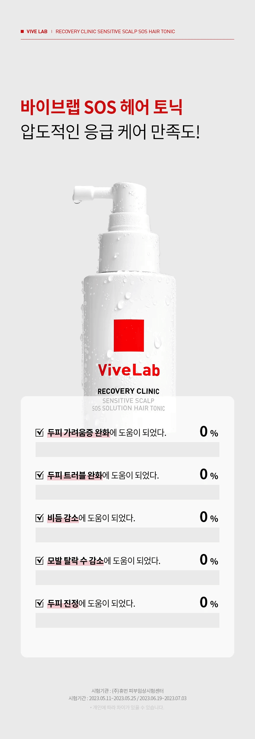 VIVELAB Recovery Clinic Sensitive Scalp SOS Solution Hair Tonic - description 38