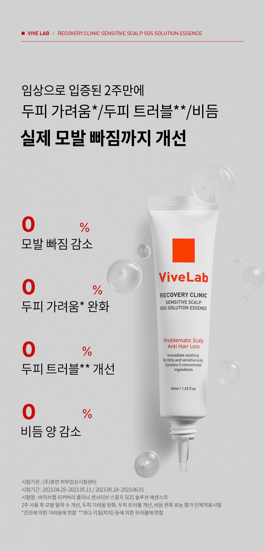 VIVELAB Recovery Clinic Sensitive Scalp SOS Solution Essence - description 5