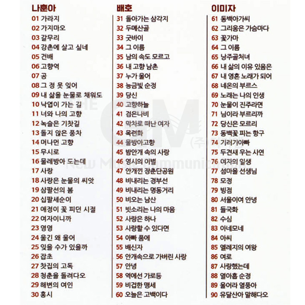 트로트메들리 나훈아 7080노래 추억의옛날음악 트롯발라드 USB - 상세 이미지 5