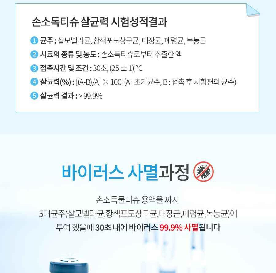 80매 청소 에탄올 소독제 주방 살균수 주방용 에탄올 청소 - 상세 이미지 5