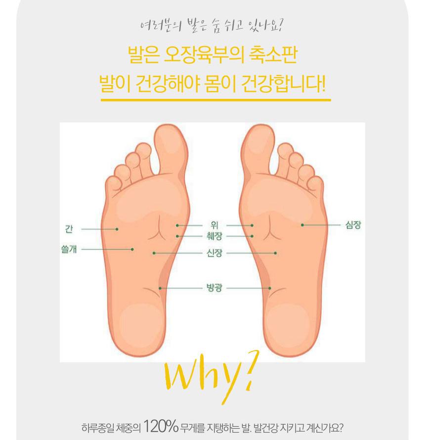 발바닥 목초액 파스 발바닥 시트 발독소 발 노폐물 - 상세 이미지 3