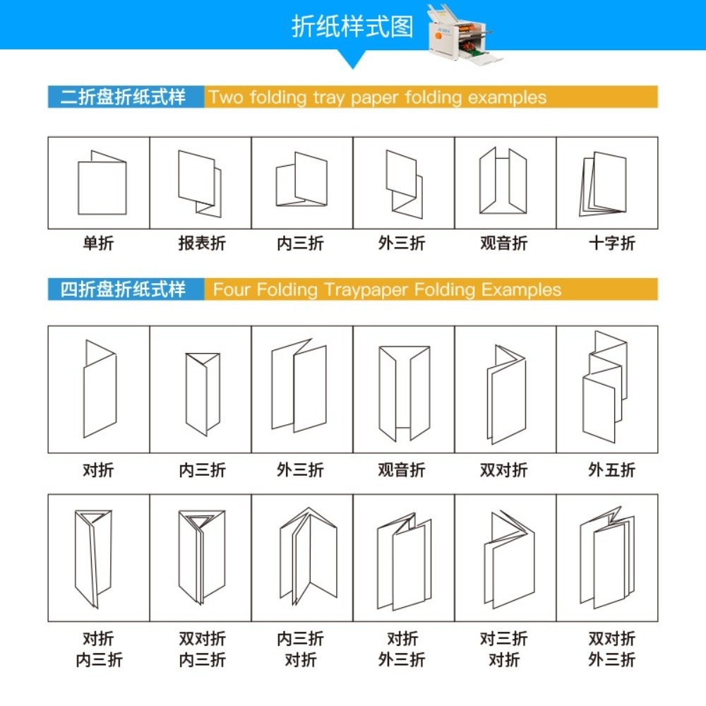 자동 종이접는기계 바인딩 책 표지 오시기 우편 - 상세 이미지 3