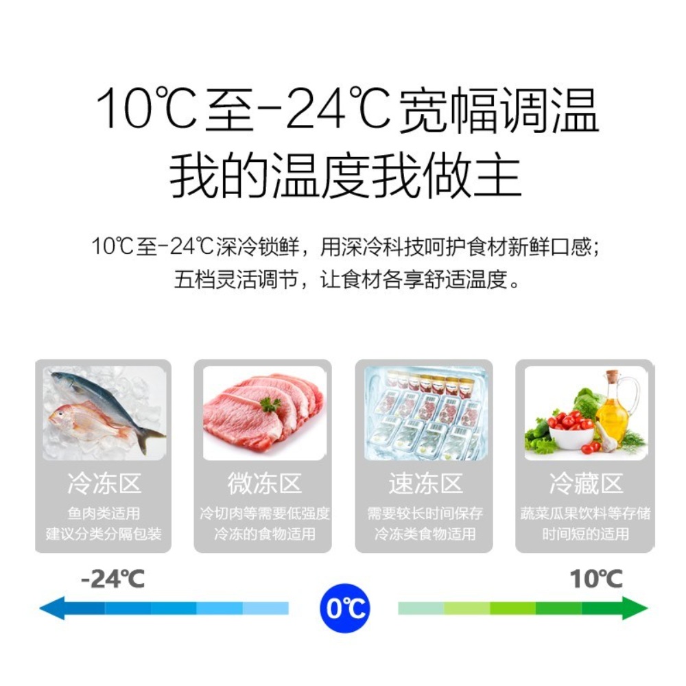 얼음컵 냉동고 급속냉동 동결고 미닫이 저장고 - 상세 이미지 5
