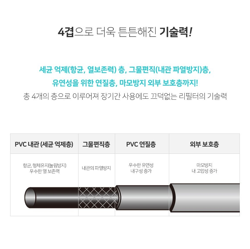 실리콘 물때방지 PVC 샤워호스 교체용 2M 12컬러 - 상세 이미지 5