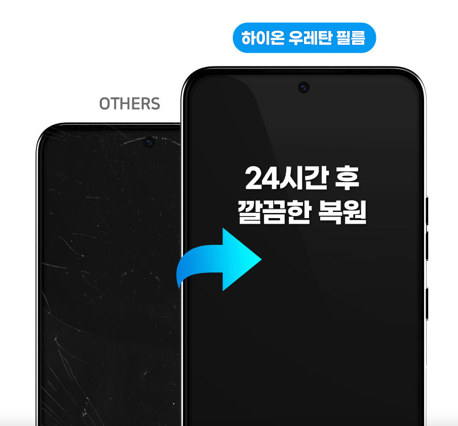 갤럭시S24 플러스 사생활 보호필름 지문방지 매트 풀커버 - 상세 이미지 4