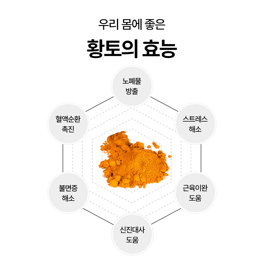 HNF 황토 한의원 핫팩 핫백 배 어깨 무릎 허리 목 손 팔 찜질팩 냉온찜질 - 상세 이미지 4