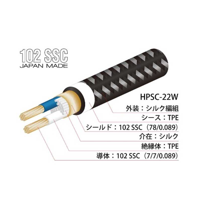 오야이데 RCA 케이블 스테레오 미니 2.5m HPSC-35R / 2.5 OYAIDE - 상세 이미지 5