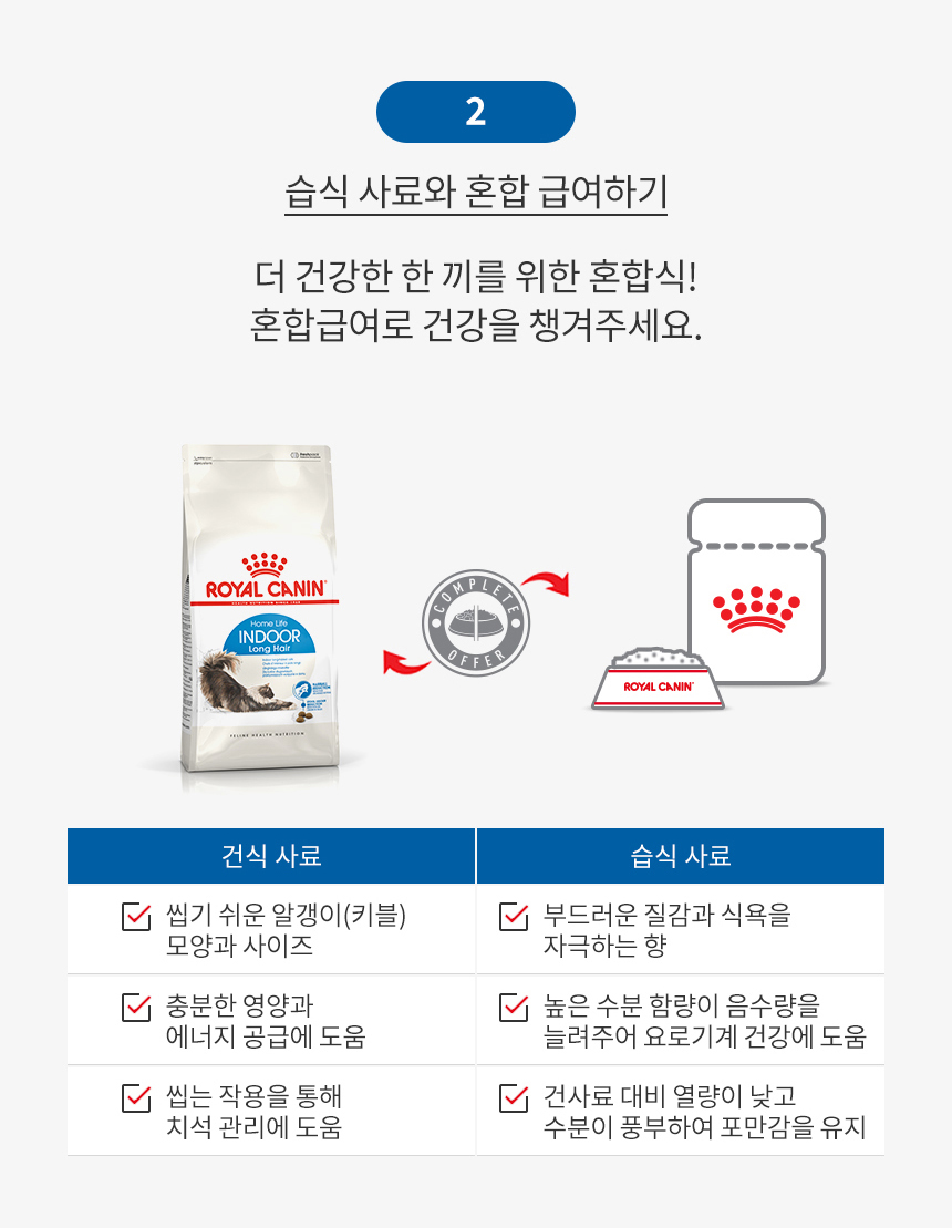 [유통기한 2027.02.22] 로얄캐닌 캣 인도어 롱헤어, 4kg, 1개