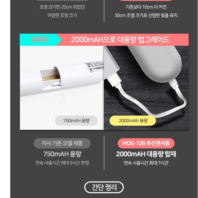 미니 전등 LED 책상등 간이 조명 책 조명 조명등 - 상세 이미지 5