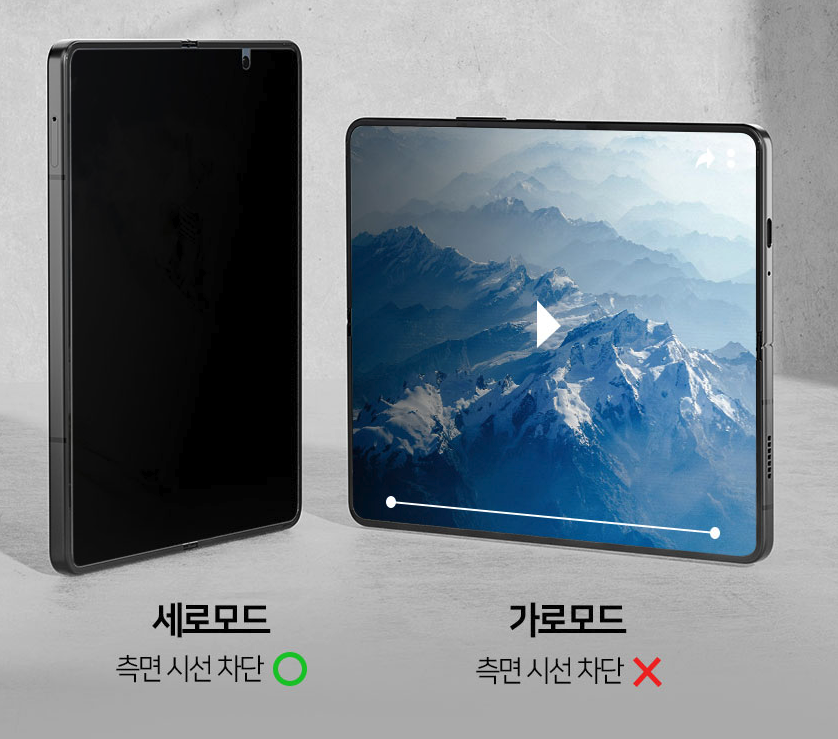 갤럭시 Z폴드5 사생활보호필름 액정보호 내부 풀커버 - 상세 이미지 4