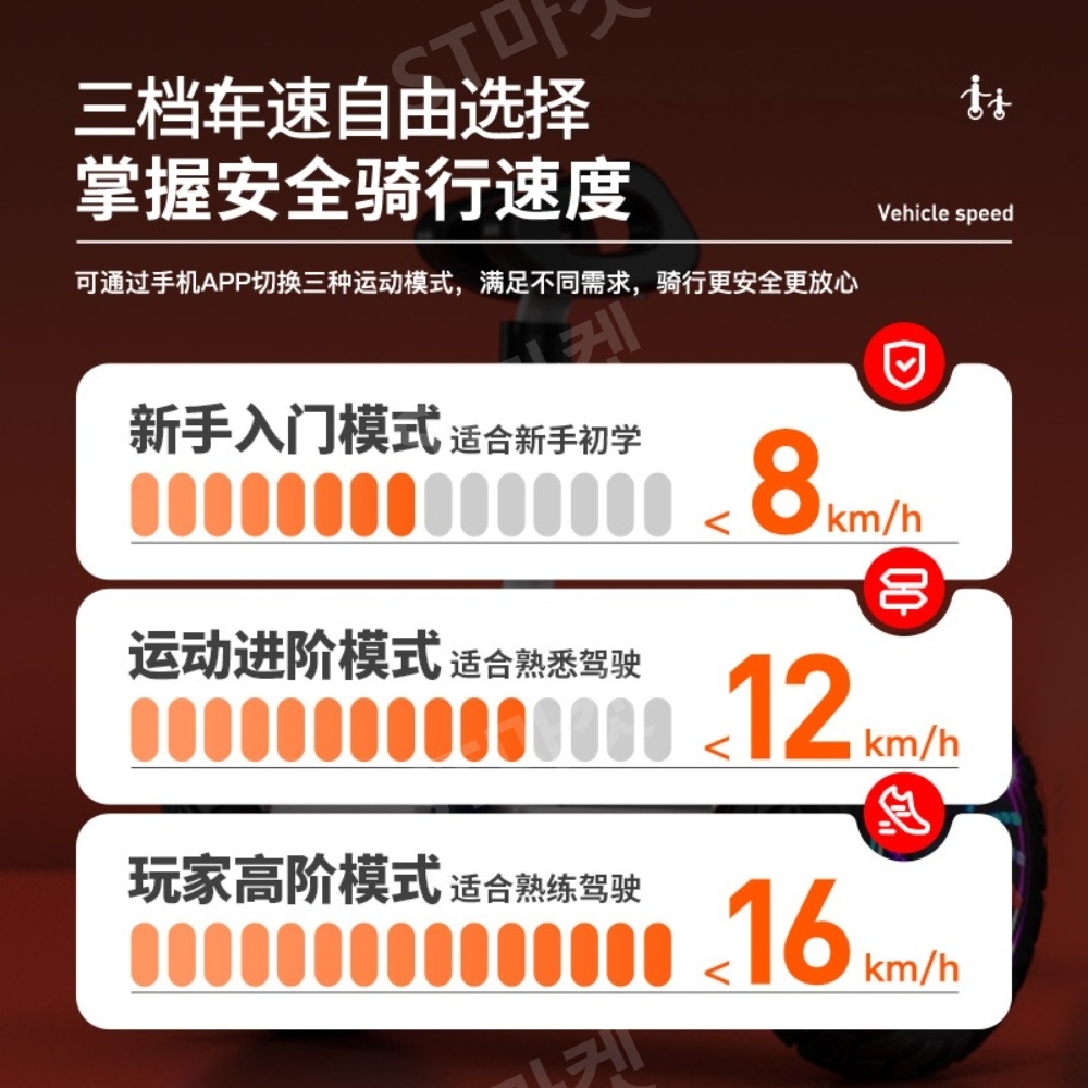 Lingao 스마트 전동휠 전기 균형 자동차 핸드 레그 원격 제어 어린이 신형 병렬 자동차 - 상세 이미지 3