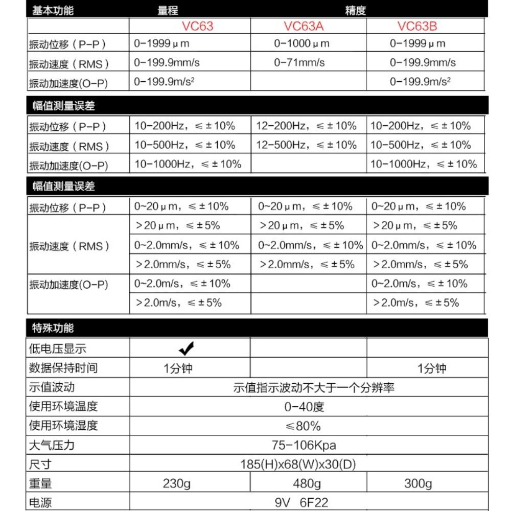 디지털 진동계 센서 측정기 모터 분석기 기기 - 상세 이미지 4