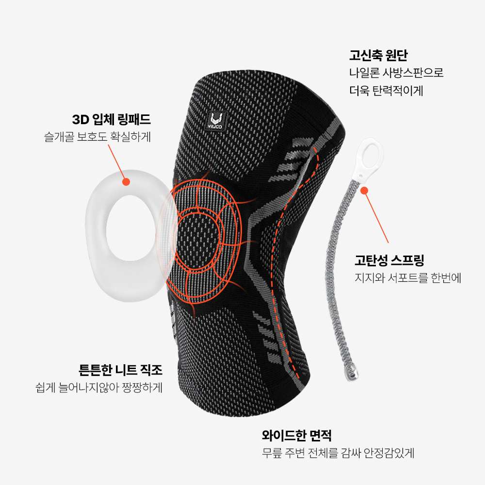이즈코리아 다이나믹 니슬리브 실리콘 무릎보호대 무릎 부상 통증 과부하 방지 스포츠 - 상세 이미지 2