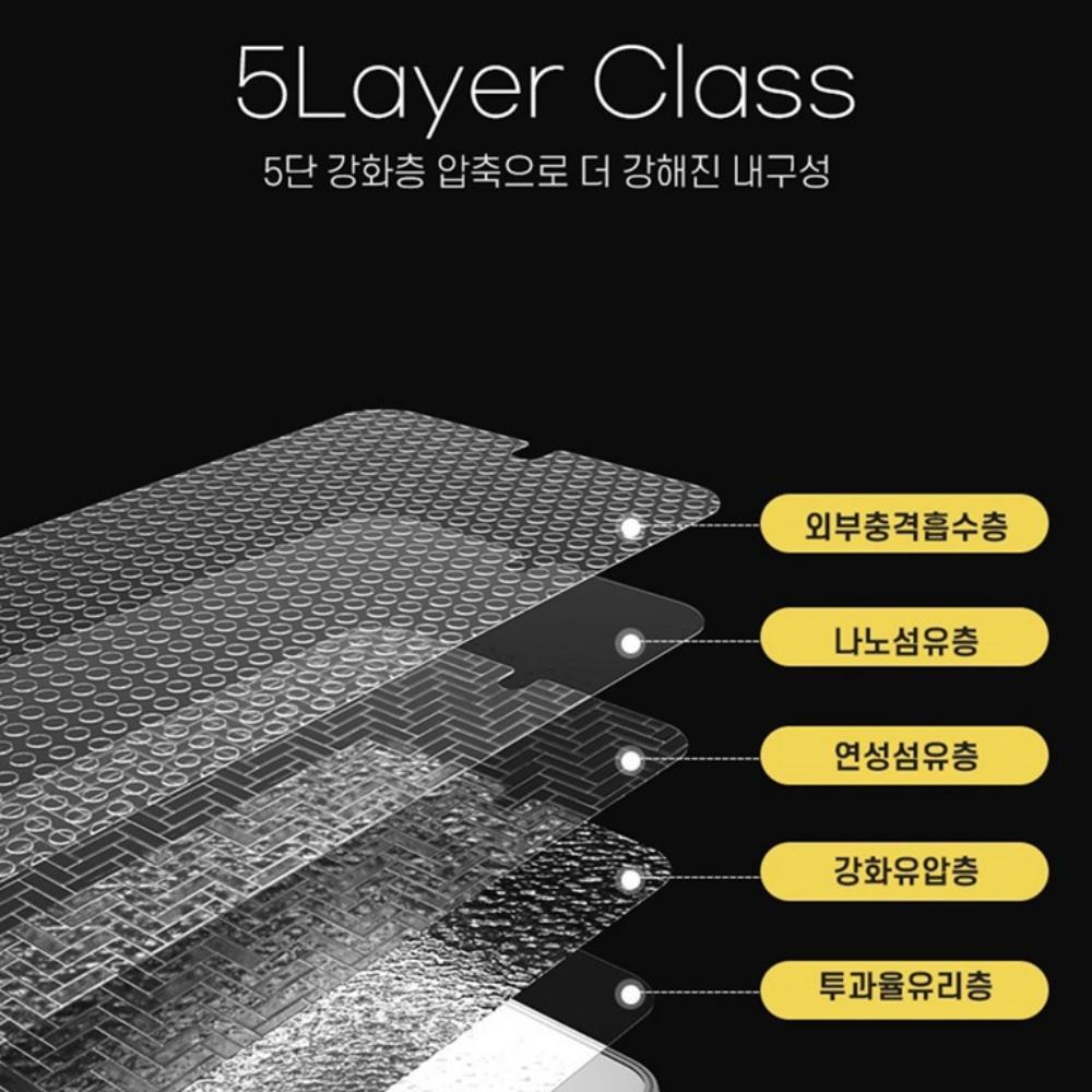 아이폰14프로맥스 풀커버 강화유리 필름 이미지 7