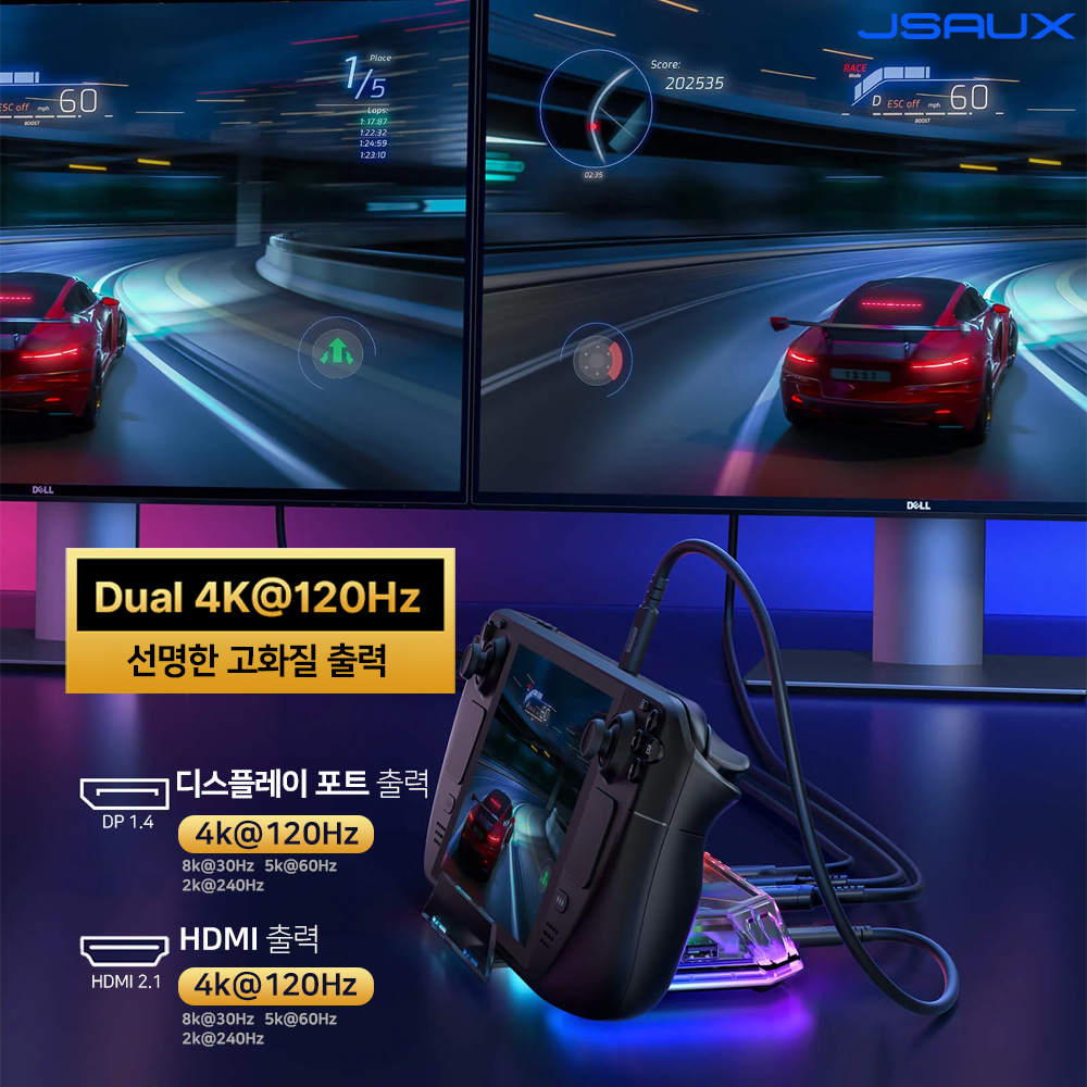 스팀덱 독 RGB 12in1 도킹스테이션 JSAUX ROG ALLY 리전고 UMPC 아야네오 - 상세 이미지 4