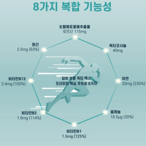 동신헬스케어 초임계 쏘팔메토 옥타 맥스 1300mg 60캡슐 x3박스 6... 맛있게 먹은 솔직 후기 - 상품 이미지 2