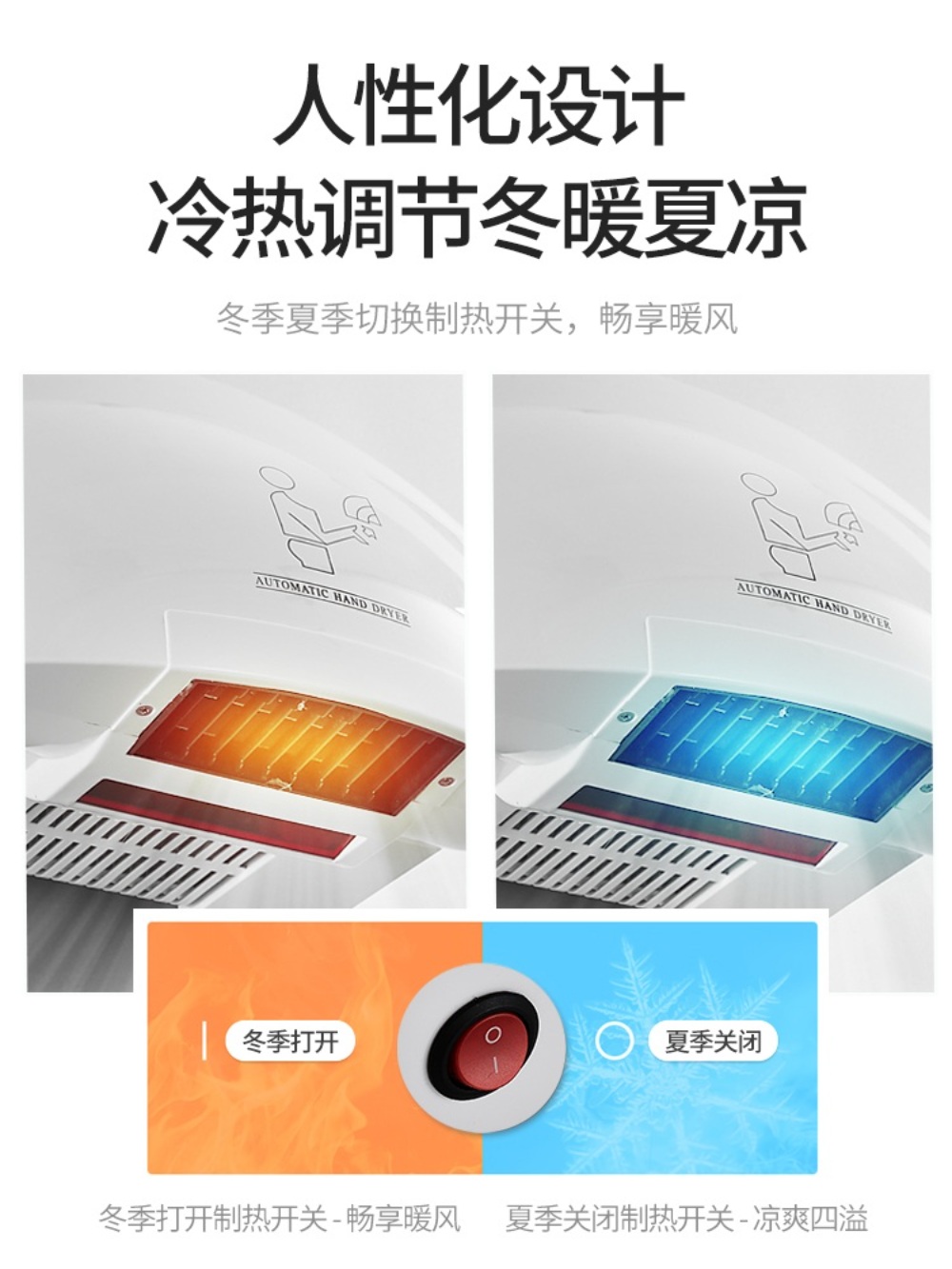 핸드 드라이어 자동 손 건조기 업소용 욕실 이미지 4
