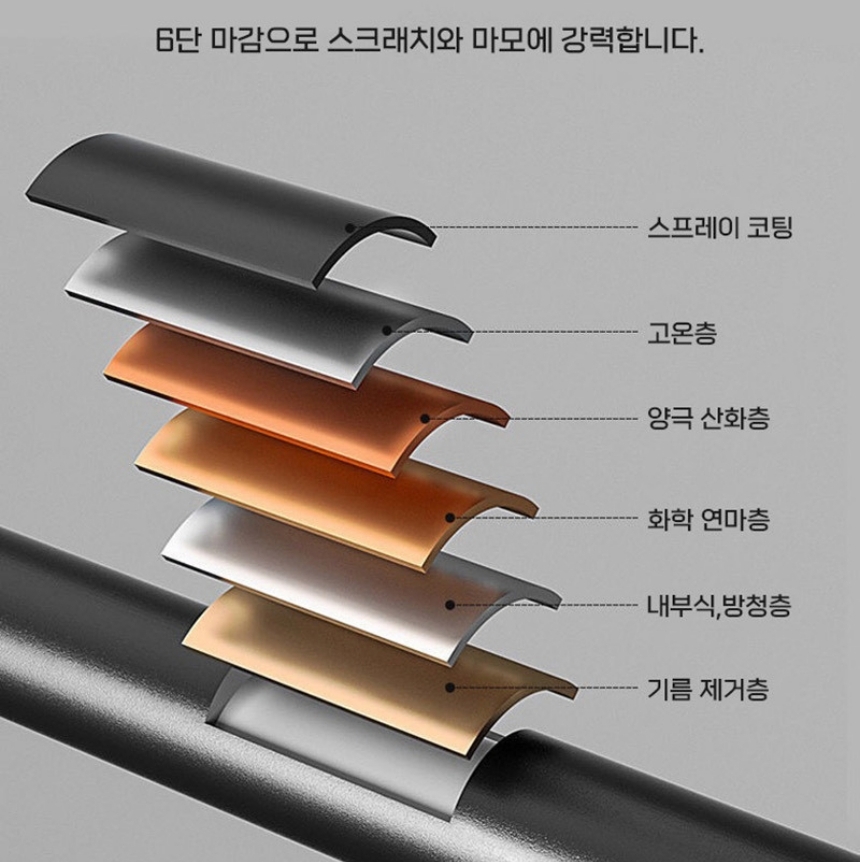 선반형 무타공 욕실 수건걸이 2단 화장실 접착식 폴딩 타올걸이 이미지 8