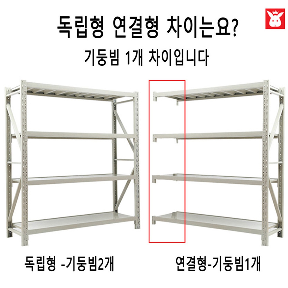 베란다철제선반 세탁실 창고조립식앵글 4단 - 상세 이미지 5
