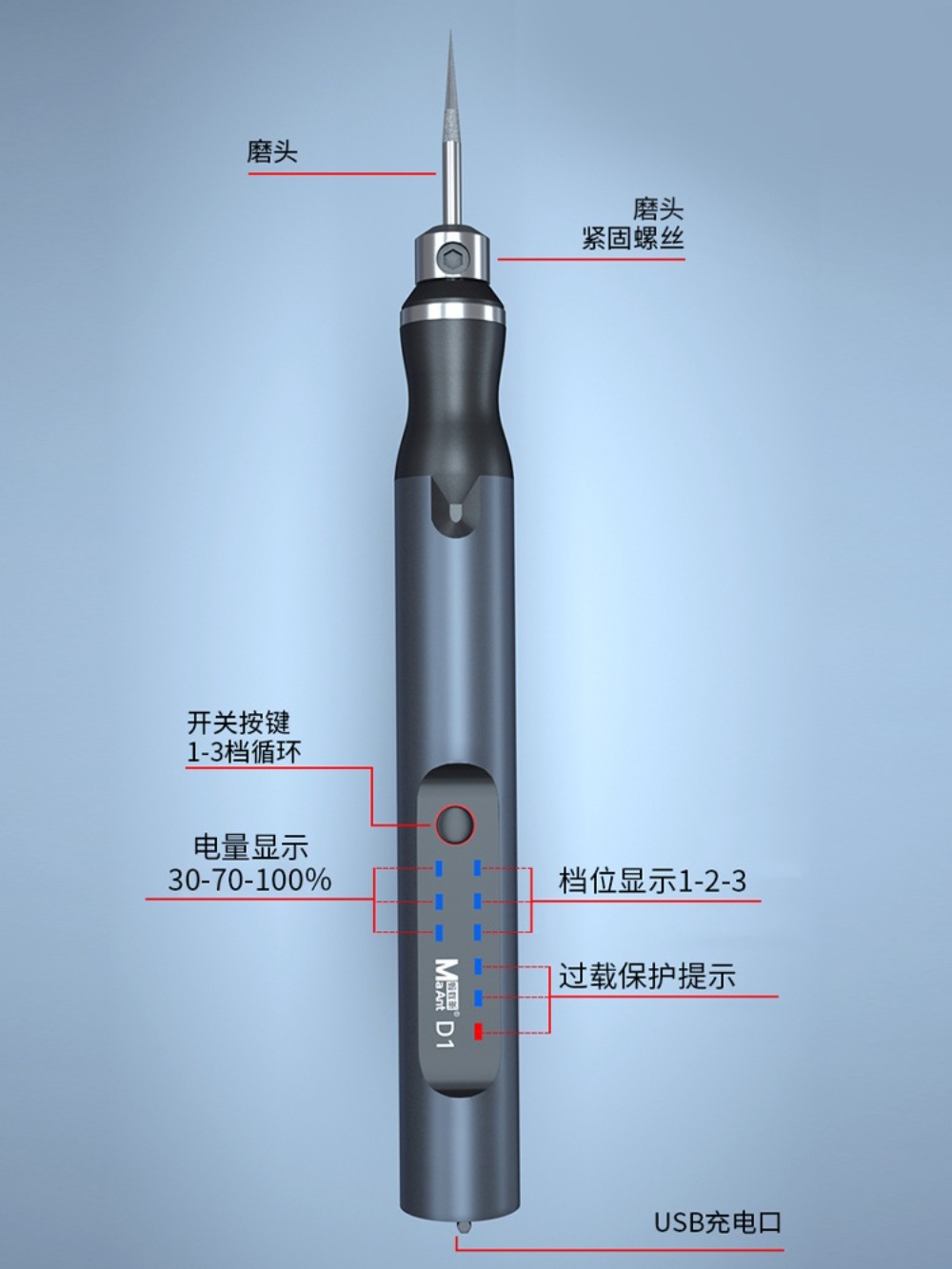 전동 조각기 휴대용 충전식 미니 연마 광택 연마기 미니그라인더 조각기 절단기 - 상세 이미지 4