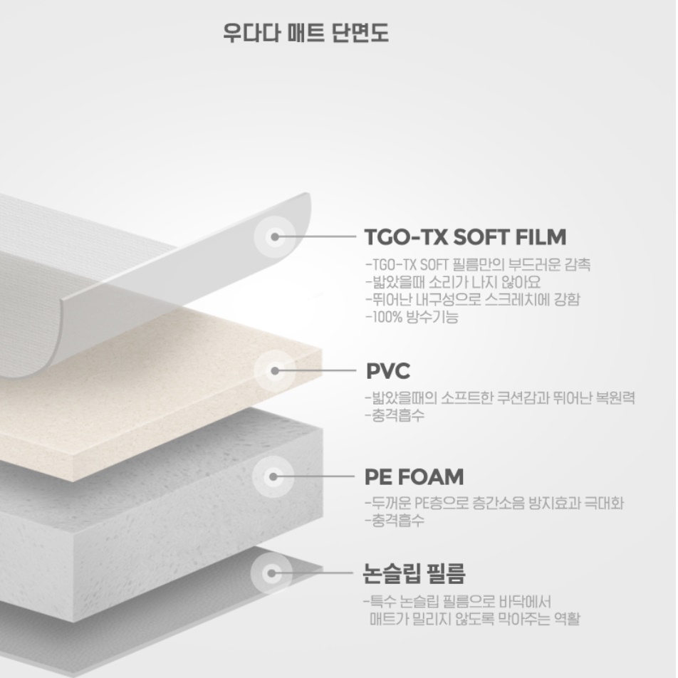 개 매트 반려견 카페트 롤매트 강아지 미끄럼방지 장판 - 상세 이미지 4