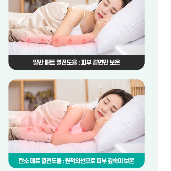 탄소 온열 매트 미니 전기 매트 싱글 침대용 원적외선 매트