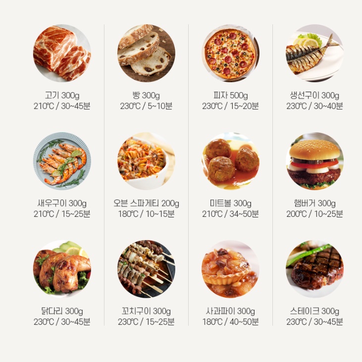 가정용 대용량 오븐 업소용 오븐기 생선구이오븐 컨벡스오븐