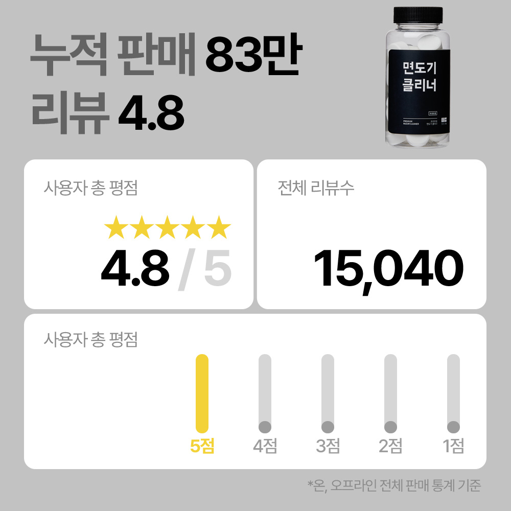 면도기 클리너 전기 세척 소독 세정액 세척기 세척액 세정제 (세척통 무료 제공)