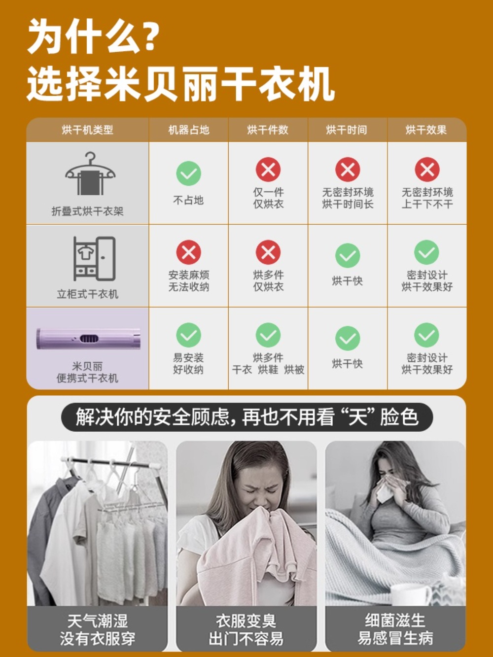 휴대용건조기 소형 올인원 미니 옷걸이 일인용 이미지 2