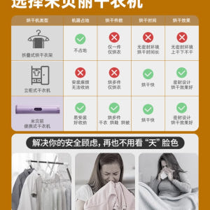 휴대용건조기 소형 올인원 미니 옷걸이 일인용 개봉기 | 실사용 후기 - 상품 이미지 2