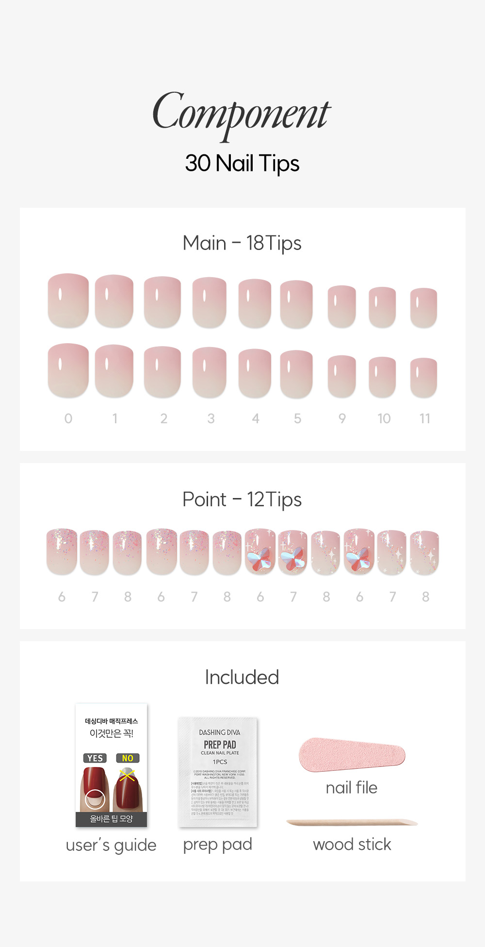 Dashing Diva Magic Press Kit Components