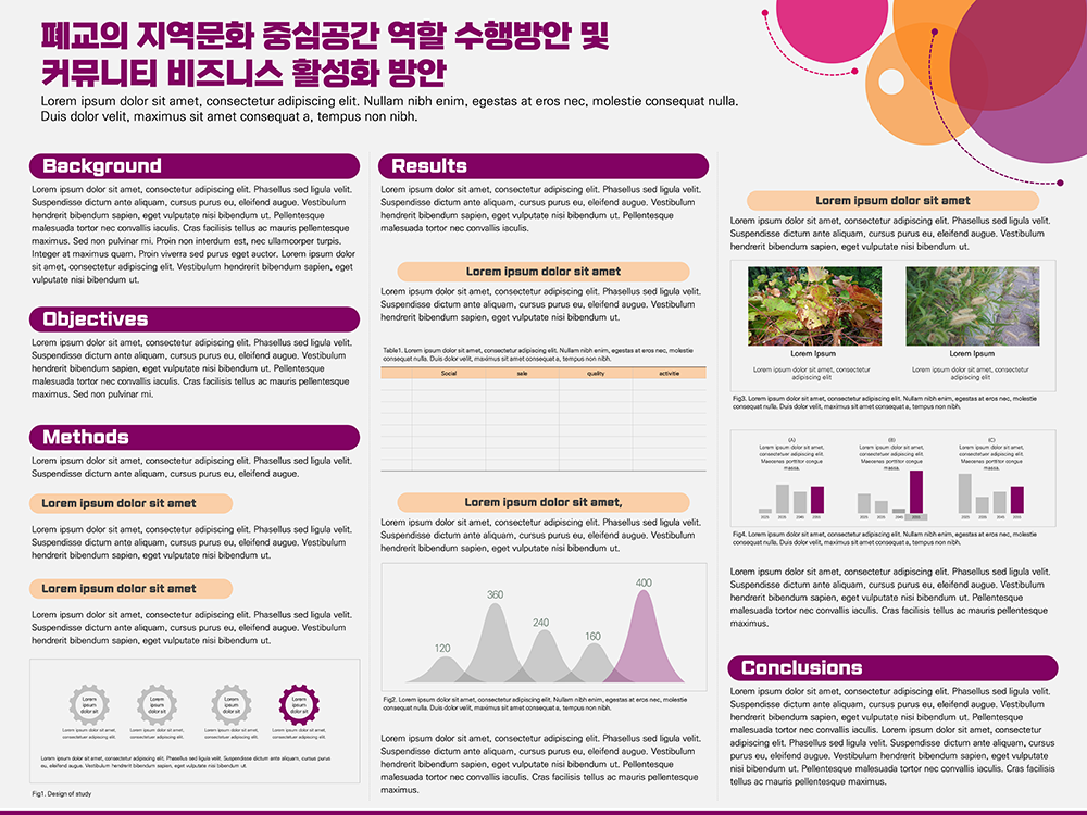 896 가로형태 (120 x 90cm) 학술 포스터 PPT 템플릿 학술논문포스터 캡스톤디자인 - 상세 이미지 2
